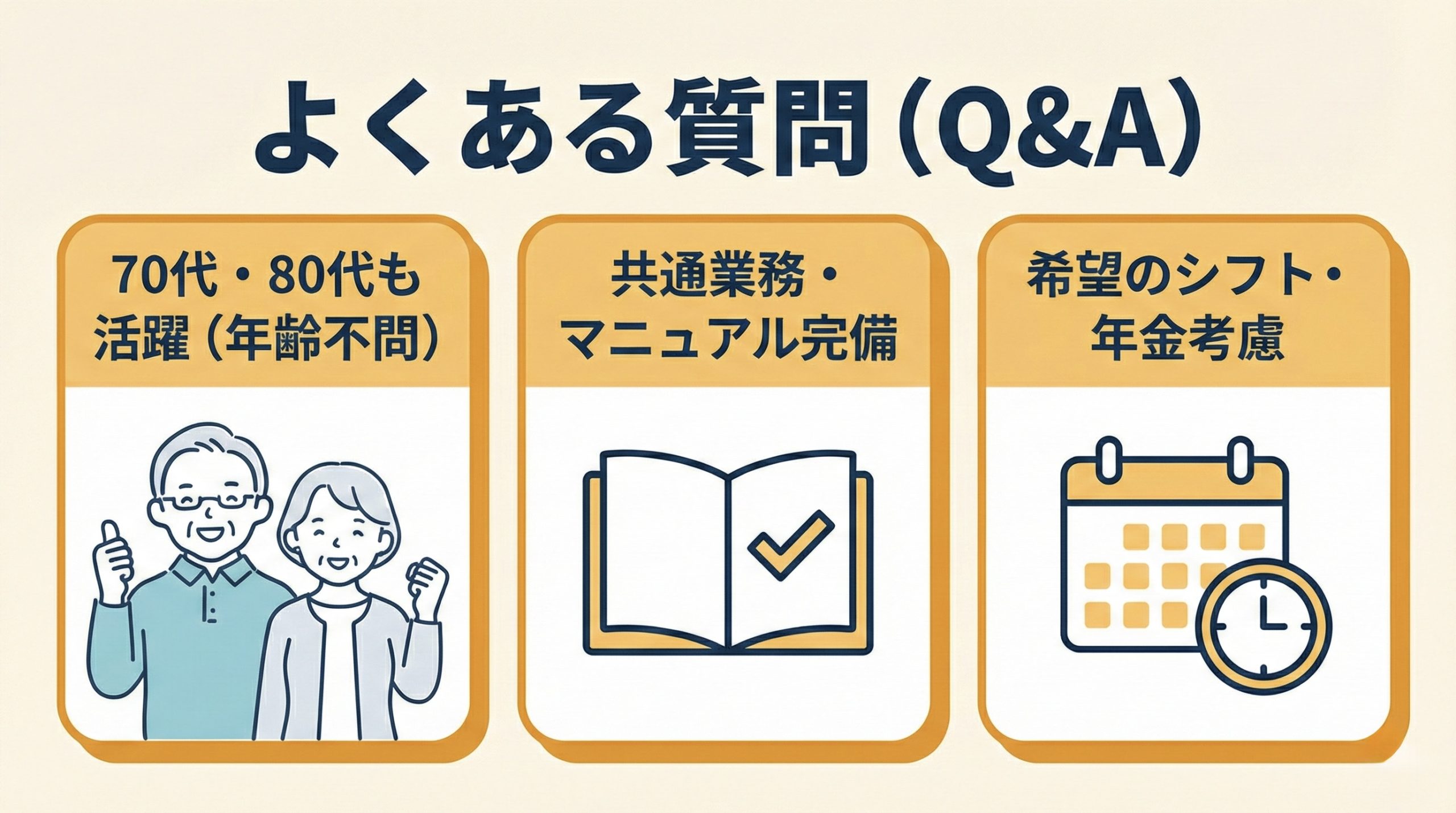 よくある質問（Q&A）：マンション管理員代行について